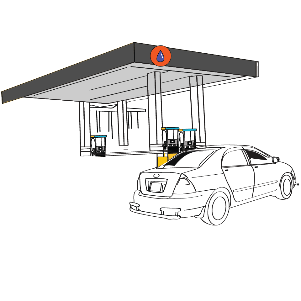 Business Insurance for Fuel Stations